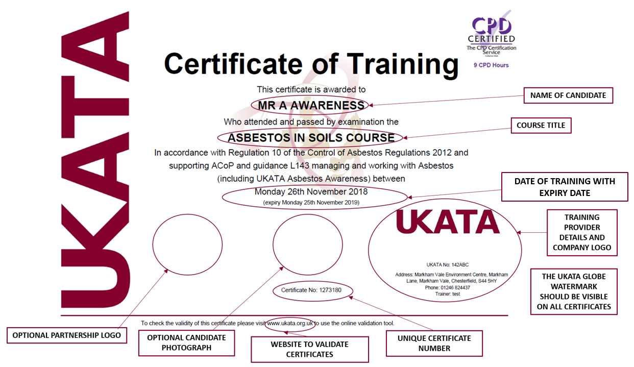 Validate a Certificate UKATA